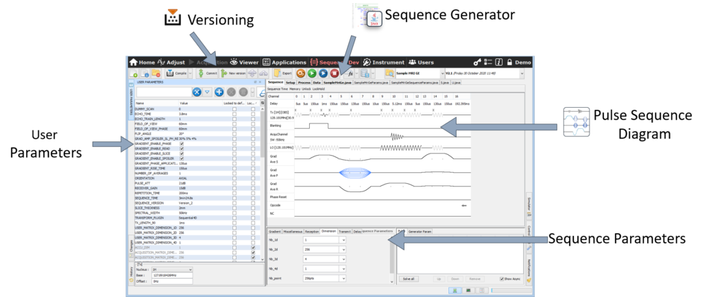 Global view of SequenceDevelopment working in NMR