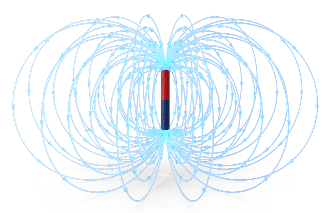 Magnetic field lines on a magnet