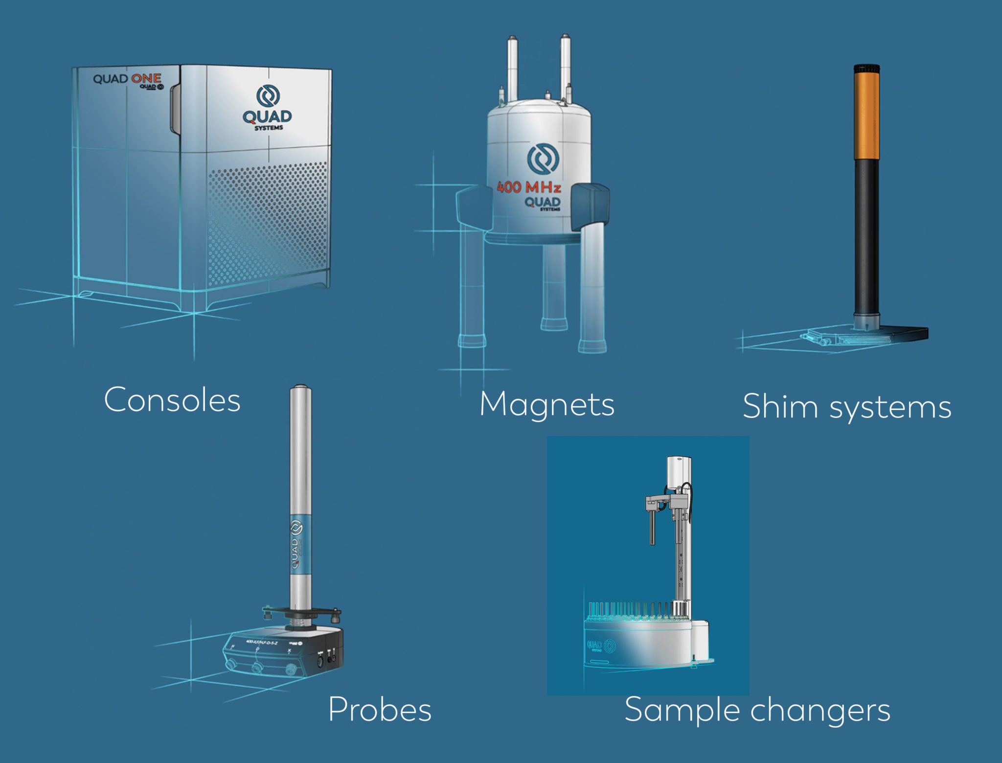 QUAD Systems – RS2D